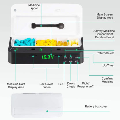 Pill box info guide 