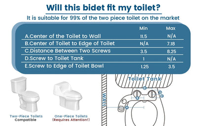 "Samodra Self-Cleaning Bidet Attachment - Dual Nozzle for Front & Rear Wash | Non-Electric Water Toilet Seat Attachment"