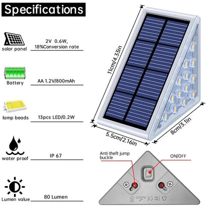 "Outdoor LED Solar Step Light – Triangle IP67 Waterproof Stair Lamp for Patio, Garden, and Porch Decor"