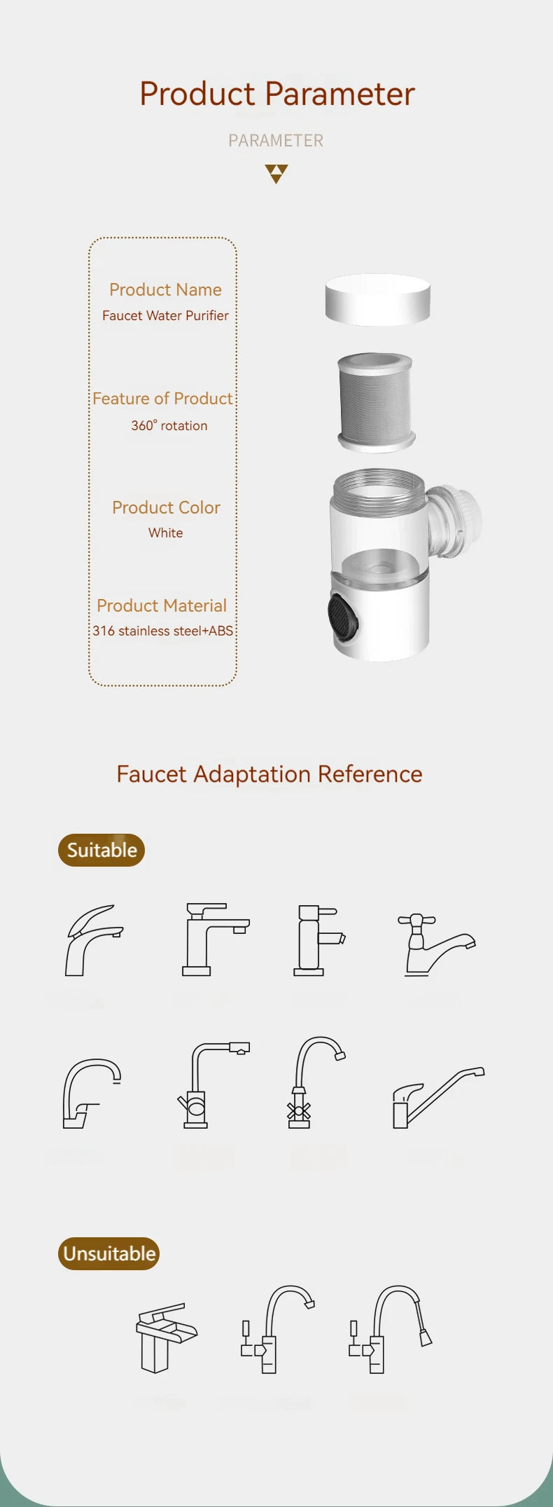 Products specifications 