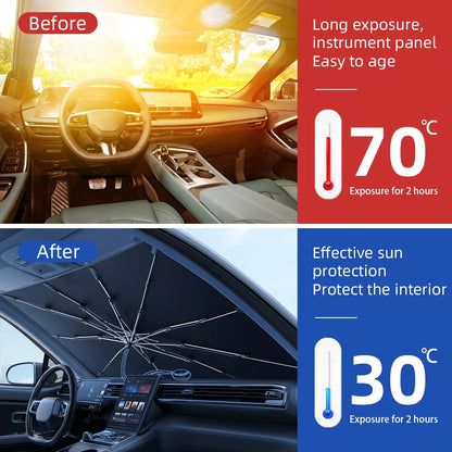 "2024 Upgraded Foldable Car Windshield Sun Shade Umbrella - Ultimate UV & Heat Protection for Your Vehicle"